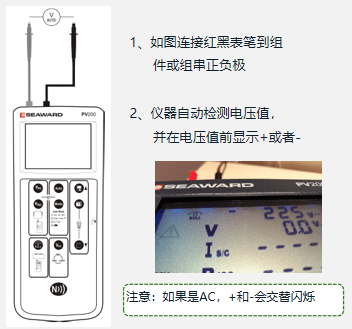 極性測量