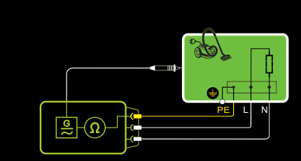IEC62353-2014測試