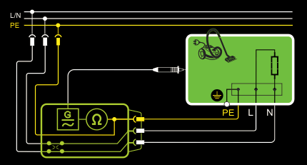 IEC62353-2014測試