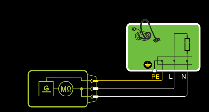 IEC62353-2014測試