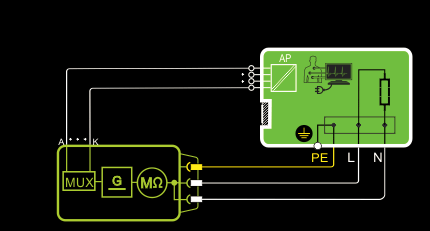IEC62353-2014測試