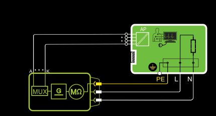 IEC62353-2014測試
