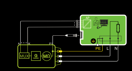 IEC62353-2014測試