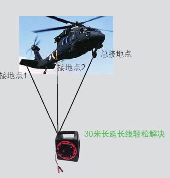 直升飛機(jī)多接地點(diǎn)低阻測(cè)試