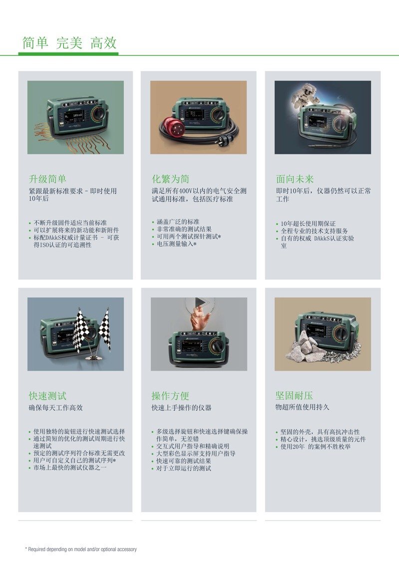 德國GMC-I高美測儀電器安規(guī)測試儀Secutest Base Pro系列產(chǎn)品介紹(1)_頁面_5