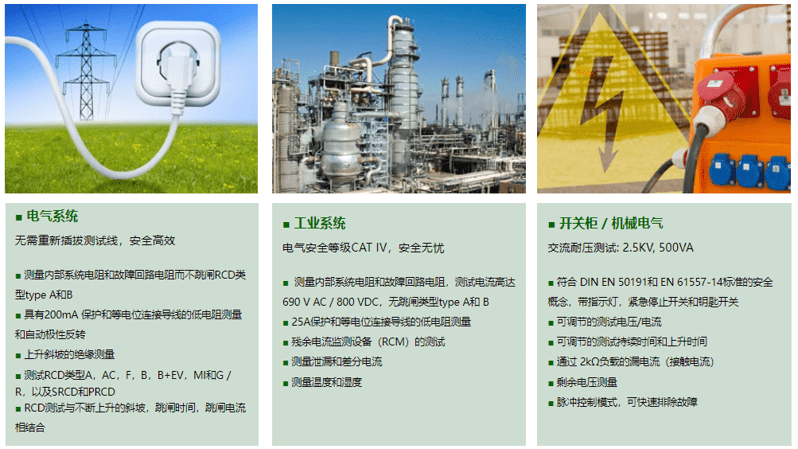 電氣安規(guī)測(cè)試儀 PROFITEST PRIME AC產(chǎn)品應(yīng)用