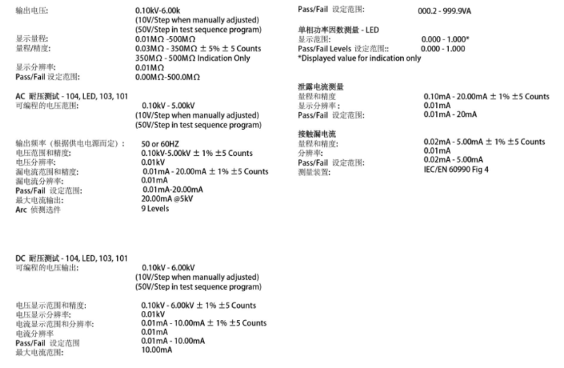 相序電壓測試儀 SEAWARD HAL系列